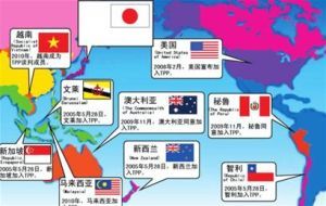 泛太平洋战略经济伙伴关系协定（TPP协议）